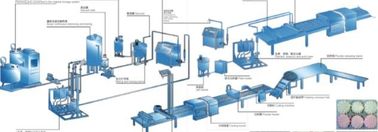 PD800 Automatic Marshmallow Extruding Production Line Making Machine Extruded Marshmallow Processing Line Equipment
